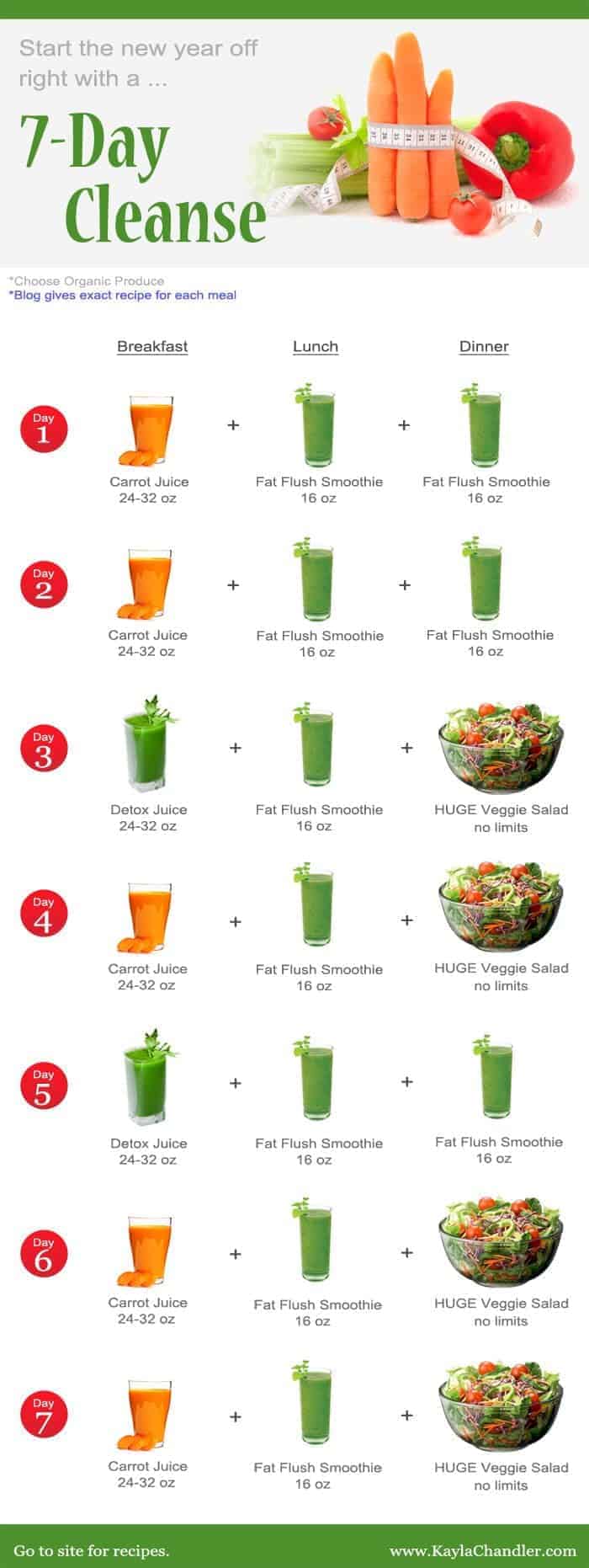 7 day cleanse